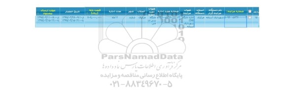 مزایده مزایده اجاره جایگاه CNG