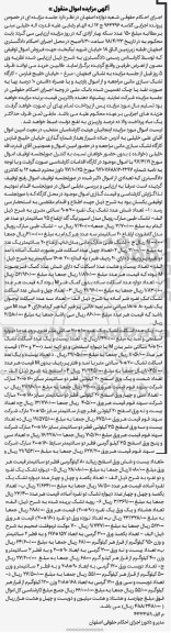 مزایده اموال منقول شش عدد تشک یک نفره ، اسکلت تشک و ... 