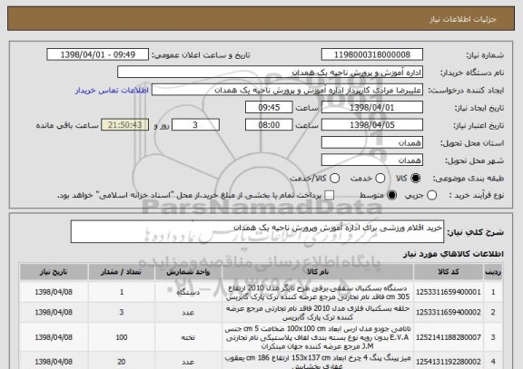 استعلام خرید اقلام ورزشی برای اداره آموزش وپرورش ناحیه یک همدان