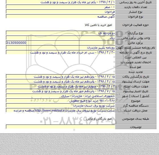 ۹۸۱۰۱۰۲۶۶ خرید انواع فیوز چاقویی