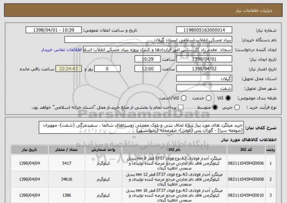 استعلام خرید میلگرد های مورد نیاز پروژه لحاف بتنی و بلوک مفصلی روستاهای شالما ، سفیدمزگی (شفت)- مهویزان (صومعه سرا) - گوراب پس (فومن)- صفرمحله (رضوانشهر)