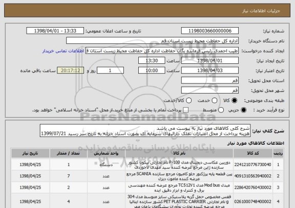 استعلام شرح کلی کالاهای مورد نیاز به پیوست می باشد
هزینه پرداخت از محل اعتبارات تملک دارائیهای سرمایه ای بصورت اسناد خزانه به تاریخ سر رسید 1399/07/21