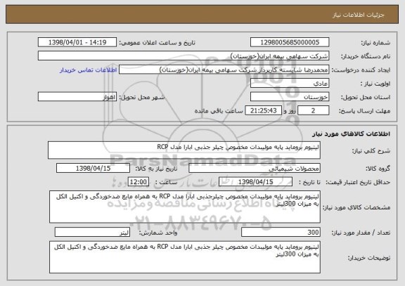 استعلام لیتیوم بروماید پایه مولیبدات مخصوص چیلر جذبی ابارا مدل RCP