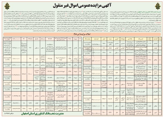 آگهی مزایده مزایده فروش املاک کاربری دامداری ، مسکونی 