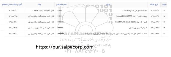 استعلام,استعلام تعمیر سنسور لیزر مثلثی خط تست