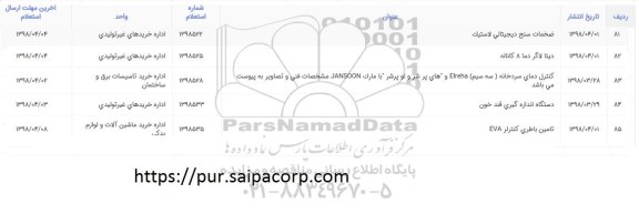 استعلام ، استعلام دیتا لاگر و ...