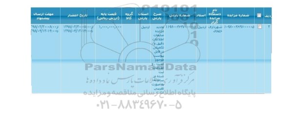 تجدید مزایده, تجدید مزایده اطلاعات دقیق و تکمیلی