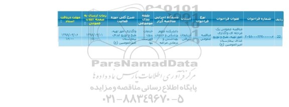 مناقصه واگذاری امور تهیه طبخ و توزیع 