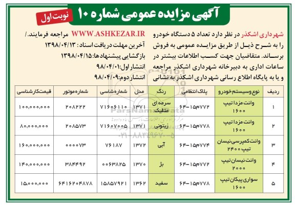 مزایده تعداد 5 دستگاه خودرو