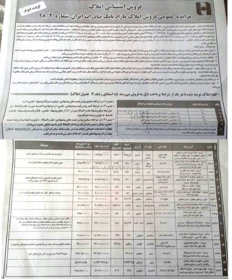 مزایده مزایده فروش املاک مازاد نوبت دوم 