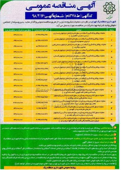 مناقصه عمومی, مناقصه عملیات روکش و لکه گیری آسفالت در سطح ناحیه
