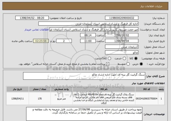 استعلام سنگ گرانیت گل پنبه ای جهت اداره ارشاد ماکو