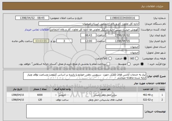 استعلام نیاز به خدمات آژانس های تلفنی جهت  سرویس دهی خودرو با راننده بر اساس کیلومت وساعت توقف ونیاز ارایه شده ماهانه میباشد 