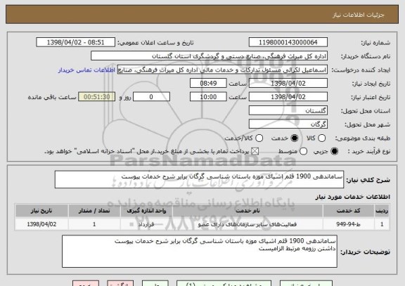 استعلام ساماندهی 1900 قلم اشیای موزه باستان شناسی گرگان برابر شرح خدمات پیوست