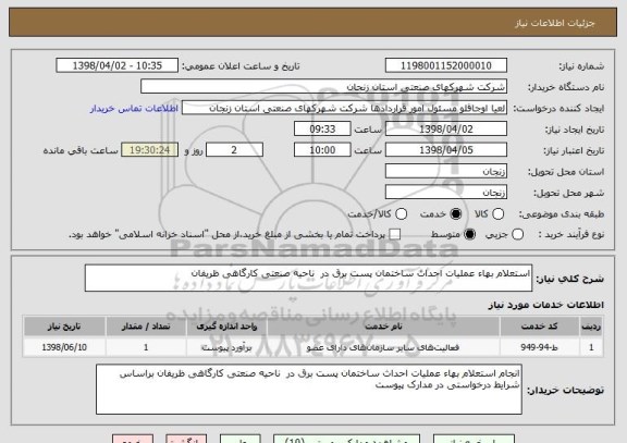 استعلام استعلام بهاء عملیات احداث ساختمان پست برق در  ناحیه صنعتی کارگاهی ظریفان                               