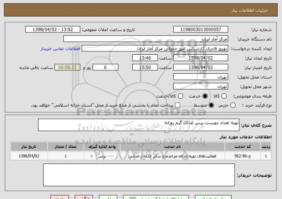 استعلام تهیه تعداد دویست پرس غذای گرم روزانه 