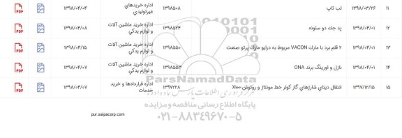 استعلام استعلام انتقال دیتای شارژهای گاز کولر