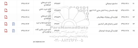 استعلام , استعلام تعمیر و اصلاح بالابر آسانسور
