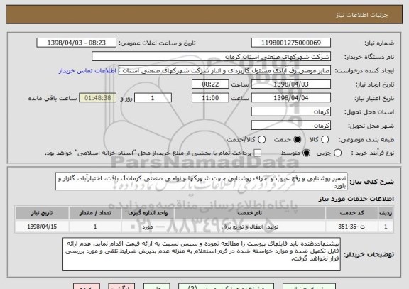 استعلام تعمیر روشنایی و رفع عیوب و اجرای روشنایی جهت شهرکها و نواحی صنعتی کرمان1، بافت، اختیارآباد، گلزار و بلورد