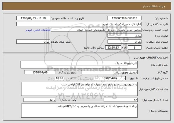 استعلام تایر خوروهای سبک