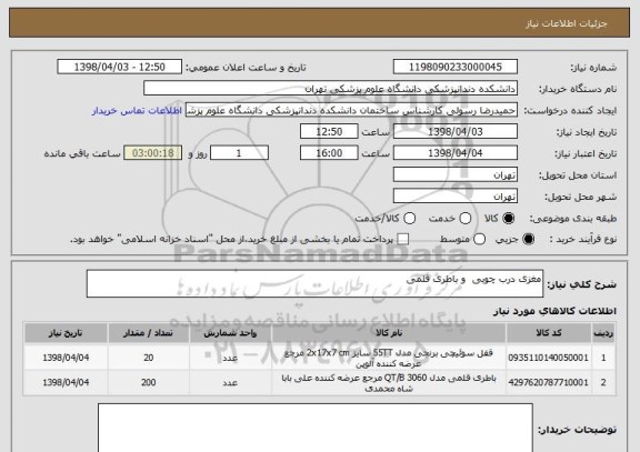 استعلام مغزی درب چوبی  و باطری قلمی