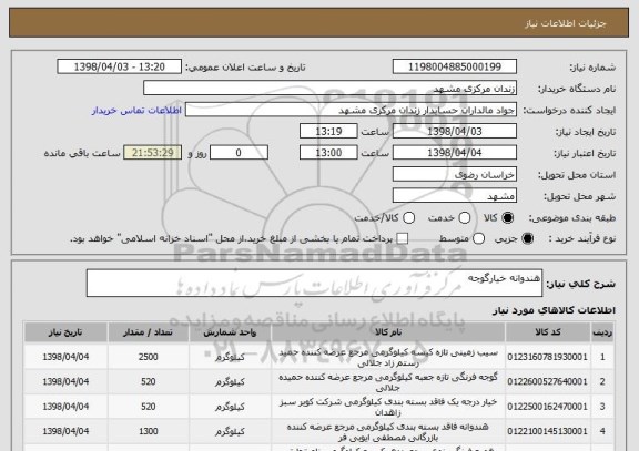 استعلام هندوانه خیارگوجه 