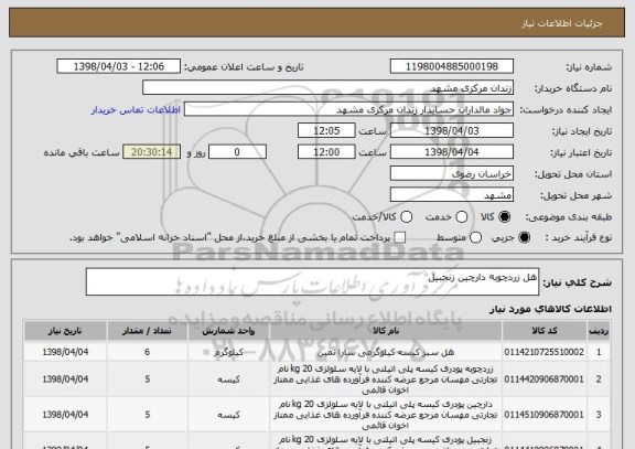استعلام هل زردچوبه دارچین زنجبیل 