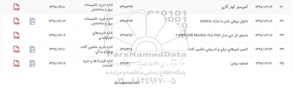 استعلام کمپرسور کولر گازی