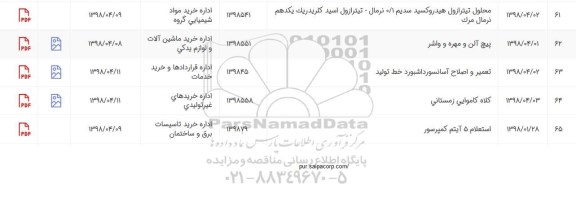 استعلام, استعلام محلول تیترازول هیدروکسید سدیم...