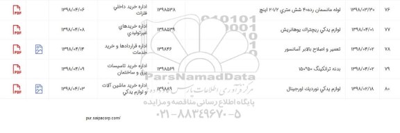 استعلام بدنه ترانکینگ 