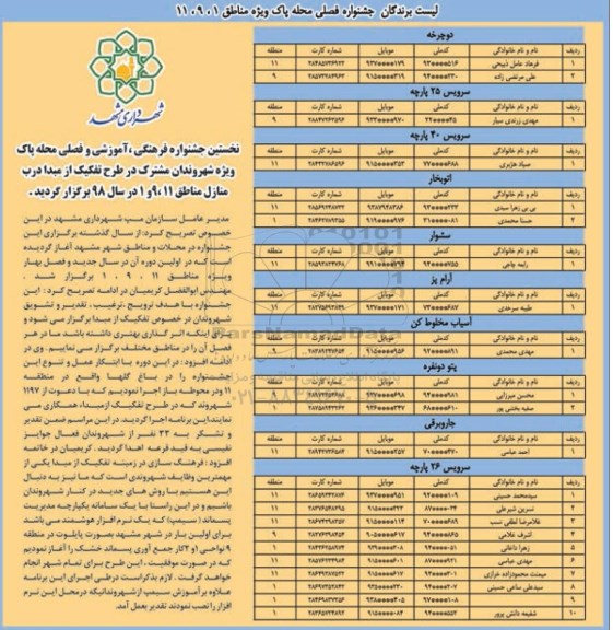 نخستین جشنواره فرهنگی ، اموزشی و فصلی محله پارک ویژه شهروندان