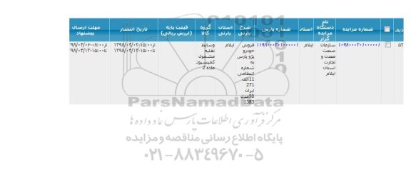 مزایده  ،مزایده  فروش خودرو پژو پارس 