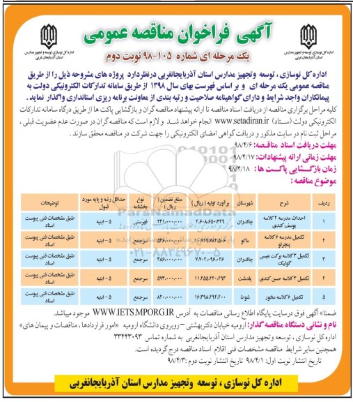 مناقصه ,مناقصه احداث مدرسه و ... نوبت دوم 