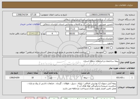 استعلام بیمه ساختمان و انبارهای سطح استان  