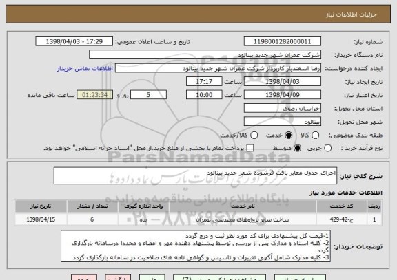 استعلام اجرای جدول معابر بافت فرسوده شهر جدید بینالود