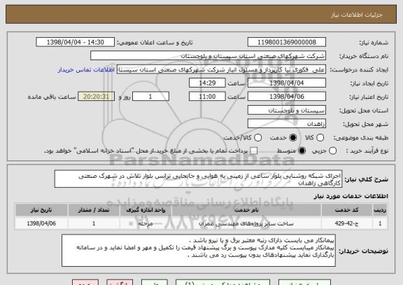 استعلام اجرای شبکه روشنایی بلوار ساعی از زمینی به هوایی و جابجایی ترانس بلوار تلاش در شهرک صنعتی کارگاهی زاهدان