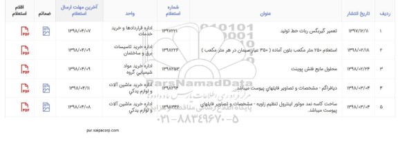 استعلام ، استعلام محلول مایع فلش