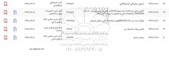 استعلام ،استعلام کنترل دمای سردخانه (سه سیم) Elreha ...