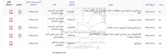 استعلام , استعلام برد اصلی درب شیشه ای با متعلقات و ...