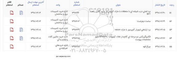 استعلام , استعلام برد اصلی درب شیشه ای با متعلقات و ... 