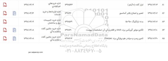 استعلام, استعلام ابزارآلات (10 آیتم)