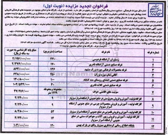 تجدید مزایده, تجدید مزایده تعدادی از غرف، کارگاه ها و اماکن 