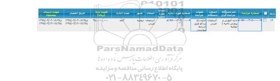 مزایده اجاره باغ زردآلو