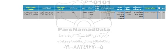 مزایده اجاره باغ شلیل