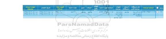مزایده اجاره  دو مغازه اداره کل 