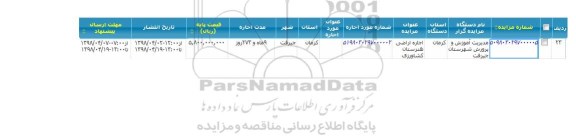 مزایده اجاره اراضی هنرستان کشاورزی