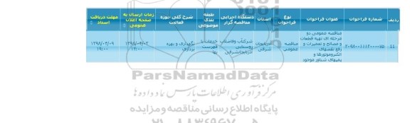 مناقصه ، مناقصه تهیه قطعات و مصالح و تعمیرات و رفع نقصهای الکتروموتورها و پمپهای شناور موجود