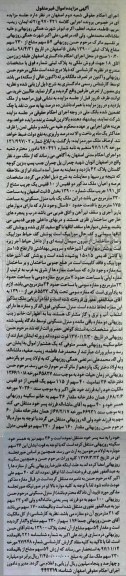 مزایده مزایده فروش 54 سهم مشاع از 230 سهم مشاع پلاک ثبتی