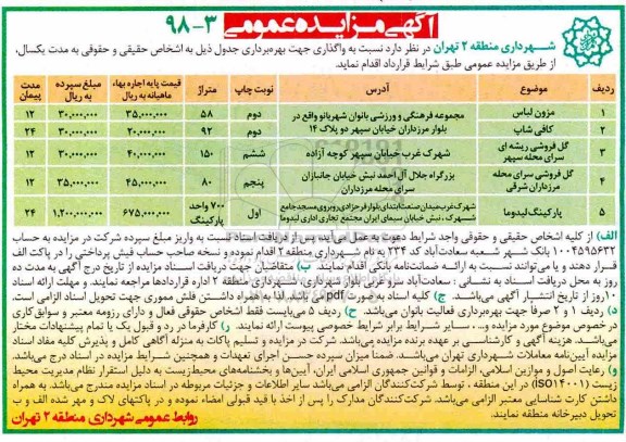 آگهی مزایده عمومی , مزایده مزون لباس ، کافی شاپ ....
