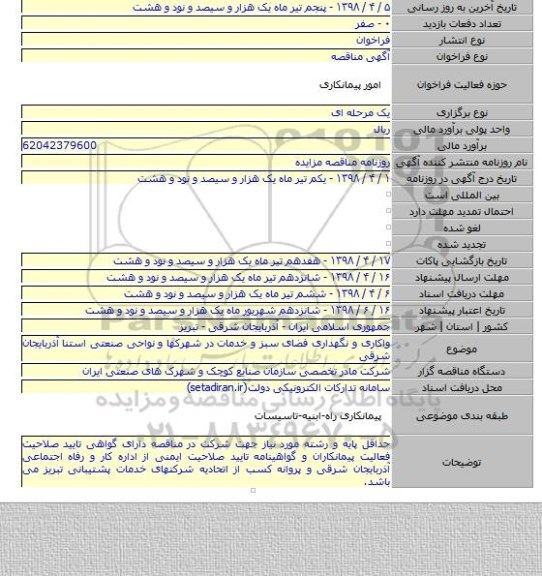 واکاری و نگهداری فضای سبز و خدمات در شهرکها و نواحی صنعتی استنا آذربایجان شرقی